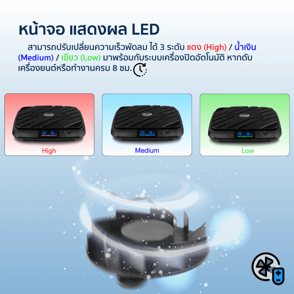 เครื่องฟอกอากาศในรถยนต์ GMAX AP-005 ดำ ไส้กรอง HPA13_4